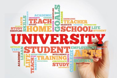 Üniversite kelime bulutu kolaj marker, eğitim kavramı arka plan ile