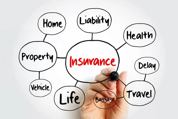 Insurance Mind Map Marker Concept Presentations Reports — Stock Photo, Image