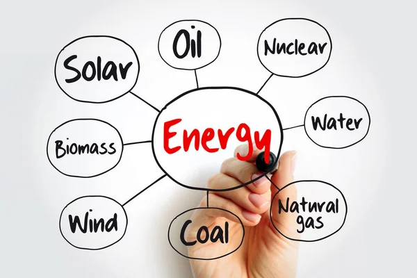 에너지 마커와 그래프를 스케치 에너지 생성의 — 스톡 사진