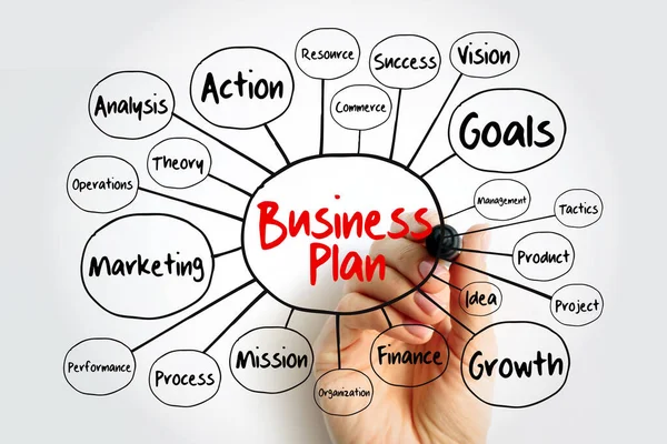 Businessplan Management Mindmap Mit Marker Strategiekonzept — Stockfoto