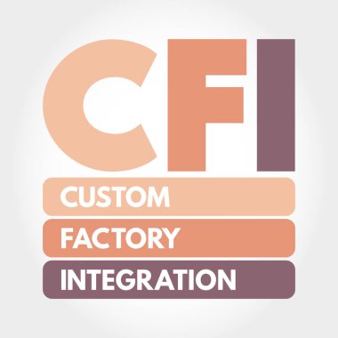 CFI - Özel Fabrika Entegrasyonu kısaltması, iş konsepti geçmişi