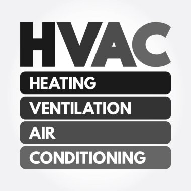 HVAC - Isıtma, Havalandırma ve Klima kısaltması, kavram geçmişi
