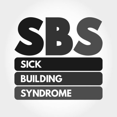 SBS - Hasta İnşaat Sendromu kısaltması, tıbbi konsept geçmişi
