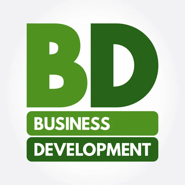 ビジネス開発の頭字語 ビジネスコンセプトの背景 — ストックベクタ