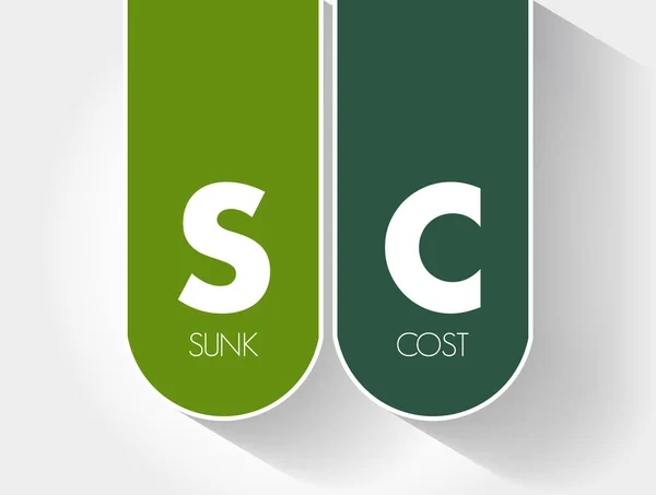 Sunk Cost Acronym Business Concept Background — Stock Vector