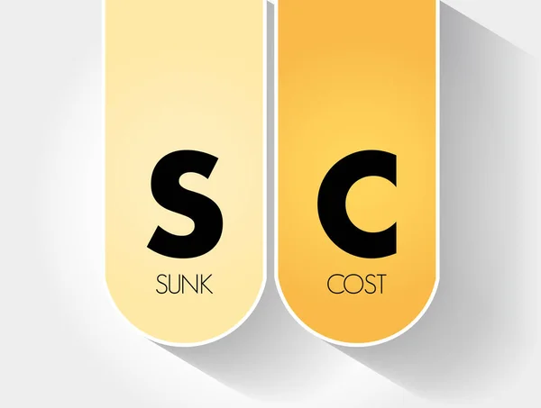 Sunk Cost Acronym Business Concept Background — Stock Vector