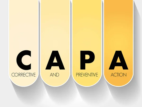Capa Korektivní Preventivní Akronym Zázemí Podnikatelského Konceptu — Stockový vektor