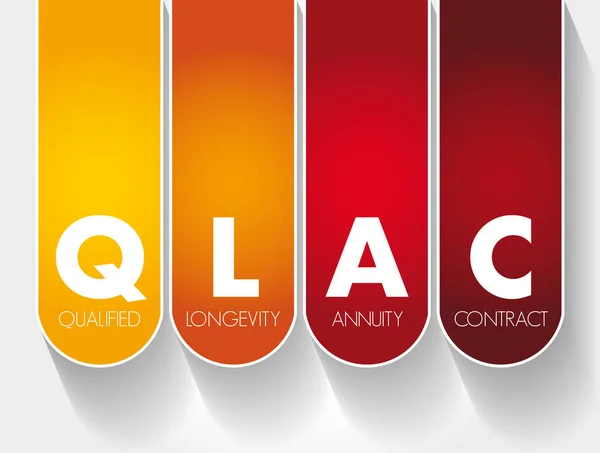 Qlac Εξειδικευμένο Ακρωνύμιο Συμβολαίου Μακροβιότητας Υπόβαθρο Επιχειρηματικής Έννοιας — Διανυσματικό Αρχείο
