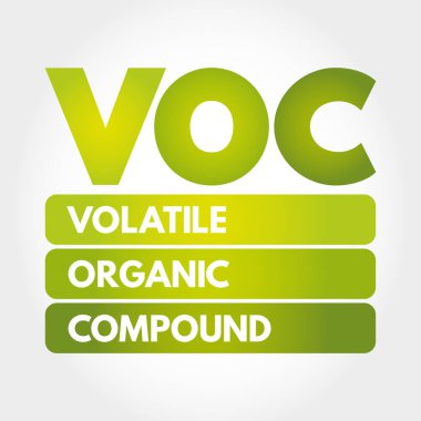 Voc Volatile Organic Compound Acronym Concept Background Stock Vector by ©dizanna 537200032