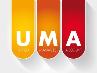 UMA - Birleşik Yönetimli Hesap kısaltması, iş konsepti geçmişi
