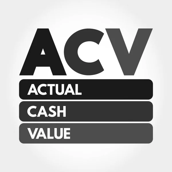 Acv Actual Cash Value Acronym Business Concept Background — Stock Vector