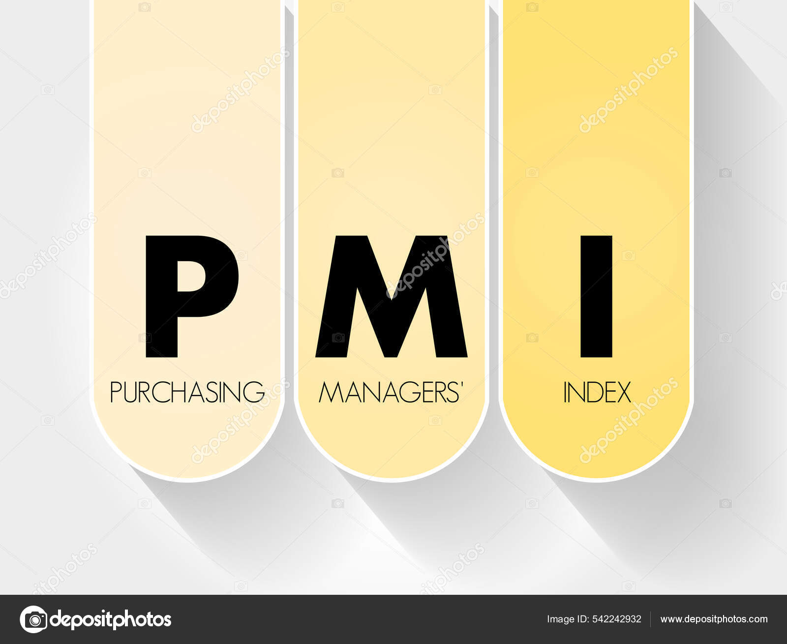 Pmi 采购部经理索引首字母缩写商业概念背景图库矢量图©dizanna 542242932