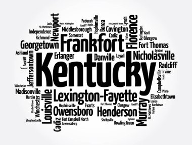 Kentucky 'deki şehirlerin listesi, kelime bulutu konsepti geçmişi