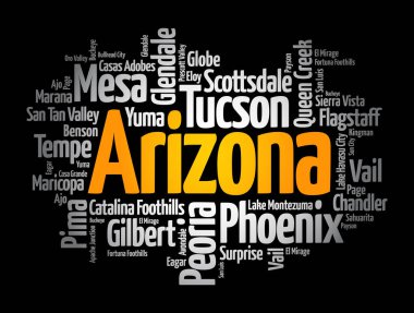 Arizona 'daki şehirlerin listesi, kelime bulutu konsepti geçmişi