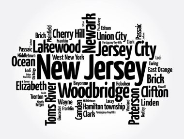 New Jersey 'deki şehirlerin listesi, kelime bulutu konsepti geçmişi