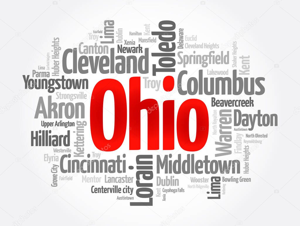 List of cities in Ohio USA state, word cloud concept background