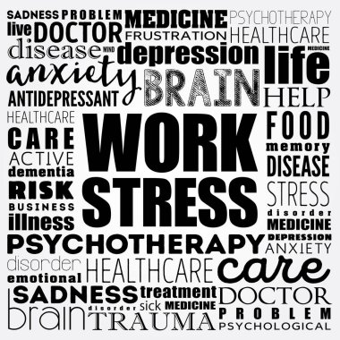 İş stresi kelime bulut kolajı, sağlık konsepti geçmişi