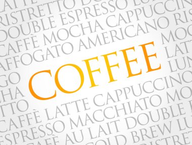 Kahve içenlerin listesi, bulut kolajı, poster geçmişi.