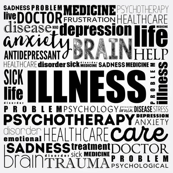 ILLNESS kelime bulut kolajı, sağlık konsepti geçmişi