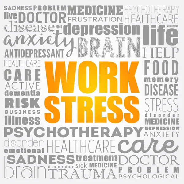 İş stresi kelime bulut kolajı, sağlık konsepti geçmişi