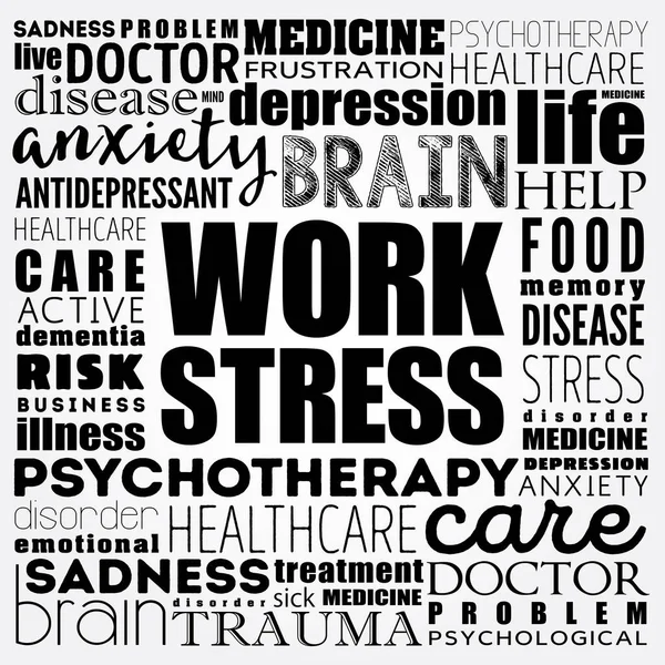 Werk Stress Woord Wolk Collage Gezondheid Concept Achtergrond — Stockvector