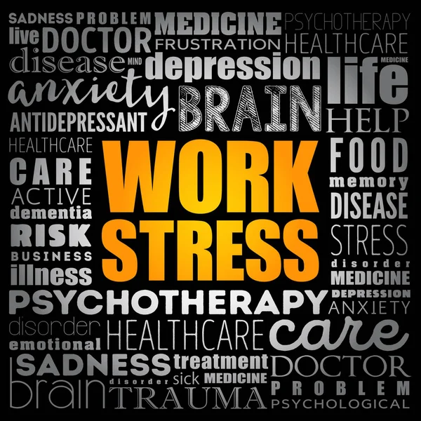 İş stresi kelime bulut kolajı, sağlık konsepti geçmişi