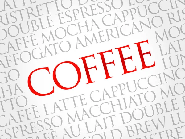 Kahve içenlerin listesi, bulut kolajı, poster geçmişi.