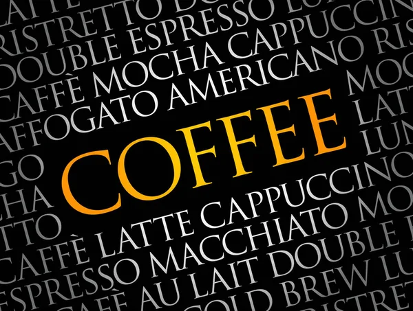 Kahve içenlerin listesi, bulut kolajı, poster geçmişi.