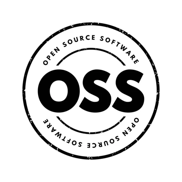 Oss Λογισμικό Ανοικτού Κώδικα Είναι Λογισμικό Που Διανέμεται Τον Πηγαίο — Διανυσματικό Αρχείο