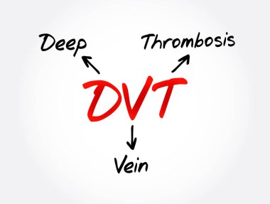 DVT - Derin Damar Trombozu kısaltması, tıbbi konsept geçmişi