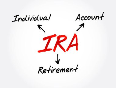 IRA - Bireysel Emeklilik Hesabı, emeklilik birikimleri ve kısaltma metin kavramı geçmişi için vergi avantajları sağlayan birçok finans kurumu tarafından sağlanan bir emeklilik maaşı biçimidir.