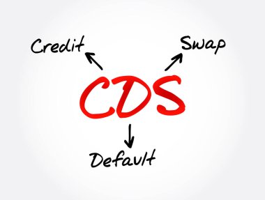 CDS - Kredi Varsayılan Takas kısaltması, iş konsepti geçmişi