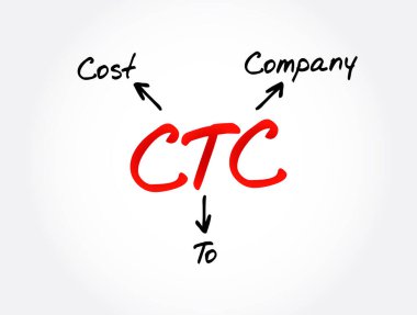 CTC - Şirketin kısaltması, iş konsepti geçmişi