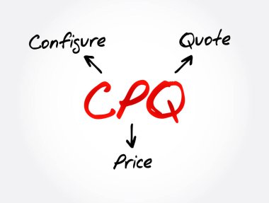 CPQ - Fiyat Kısaltmasını Yapılandır, iş konsepti geçmişi