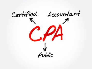 CPA - Tasdikli Kamu Muhasebe kısaltması, iş konsepti geçmişi