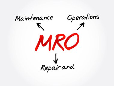MRO - Bakım, Onarım ve İşletme kısaltması, iş konsepti geçmişi