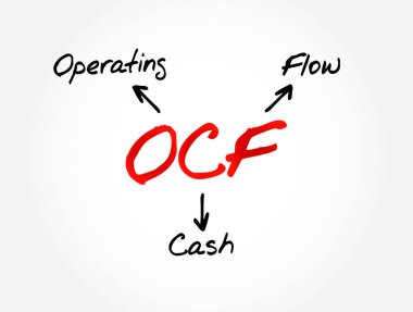 OCF - İşletme Nakit Akış kısaltması, iş konsepti geçmişi