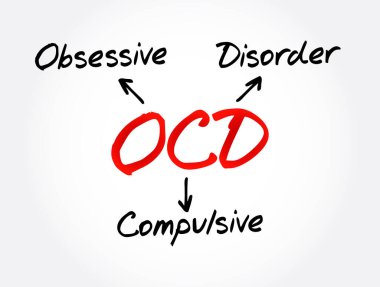 Obsesif Kompulsif Bozukluk kısaltması, tıbbi konsept geçmişi