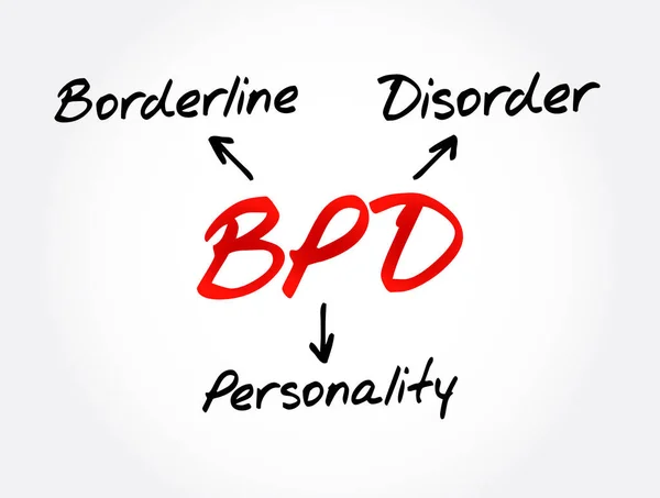 Bpd Borderline Personality Disorder Acronym Medical Concept Background — Vector de stock