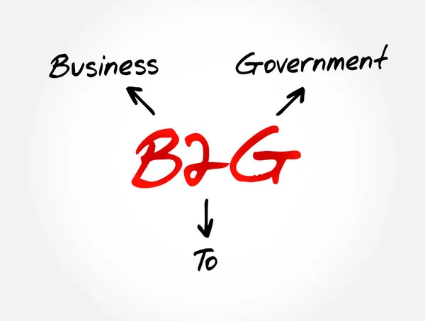 B2G Business Government Akronym Zázemí Podnikatelského Konceptu — Stockový vektor