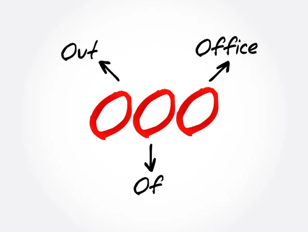 Ooo Ofis Dışı Mesleki Bağlamlarda Birinin Için Uygun Olmadığını Belirtmek — Stok Vektör
