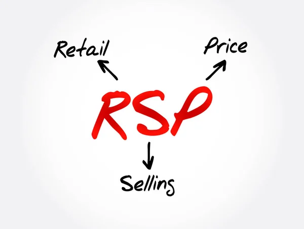 Rsp Retail Selling Prijs Acroniem Business Concept Achtergrond — Stockvector