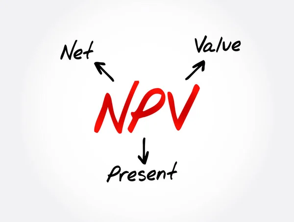 Npv Akronim Net Present Value Latar Belakang Konsep Bisnis - Stok Vektor