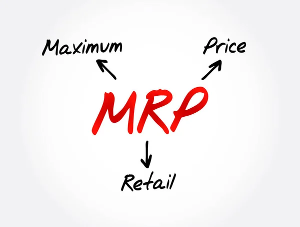 Mrp Maximum Retail Prijs Acroniem Business Concept Achtergrond — Stockvector