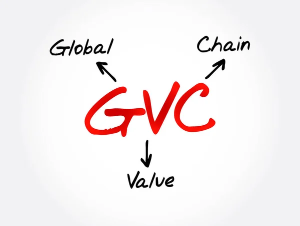Gvc Akronim Global Value Chain Latar Belakang Konsep Bisnis - Stok Vektor