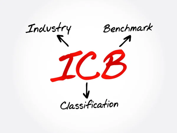 Icb Classificação Indústria Sigla Referência Fundo Conceito Tecnologia —  Vetores de Stock