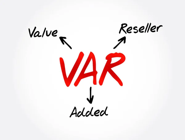 Var Value Added Reseller Uma Empresa Que Melhora Produtos Outra — Vetor de Stock