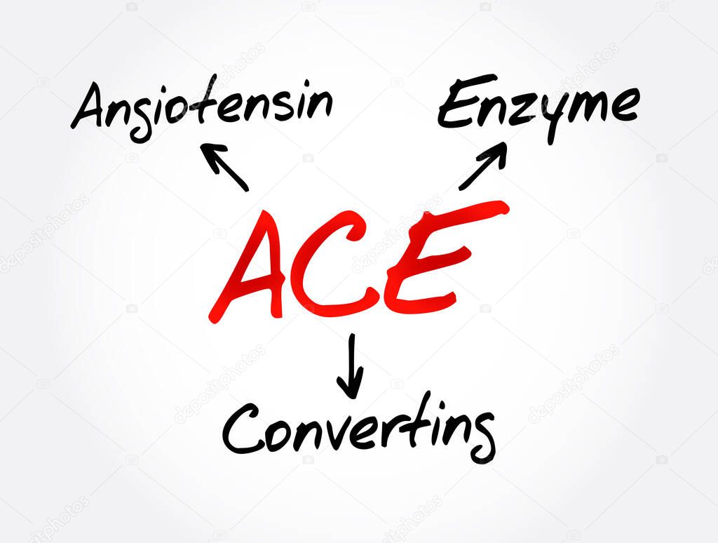 ACE - Angiotensin Converting Enzyme acronym, medical concept background
