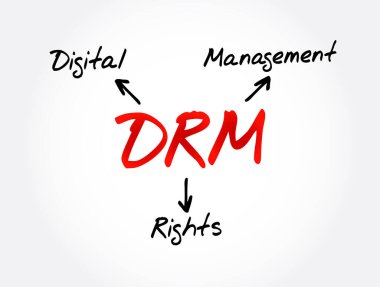 DRM - Dijital Haklar Yönetimi kısaltması, teknoloji sektörü kavramı