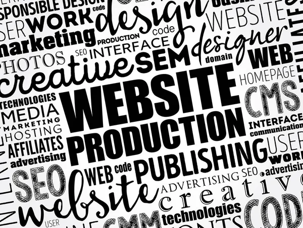 Site Web Production Mot Nuage Technologie Concept Arrière Plan — Image vectorielle